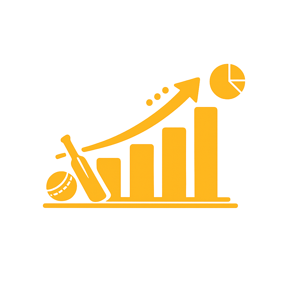 Analytics